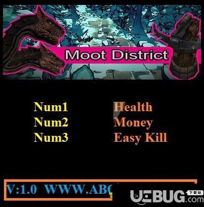 Moot District修改器下載