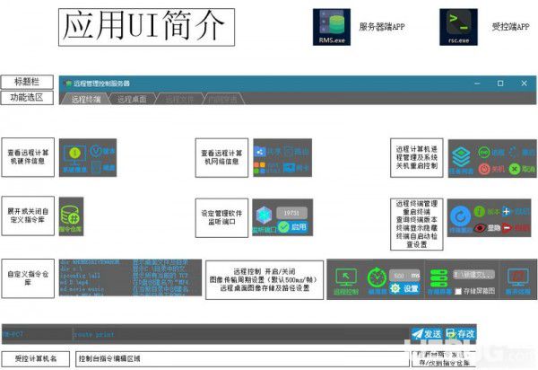 遠程管理控制軟件