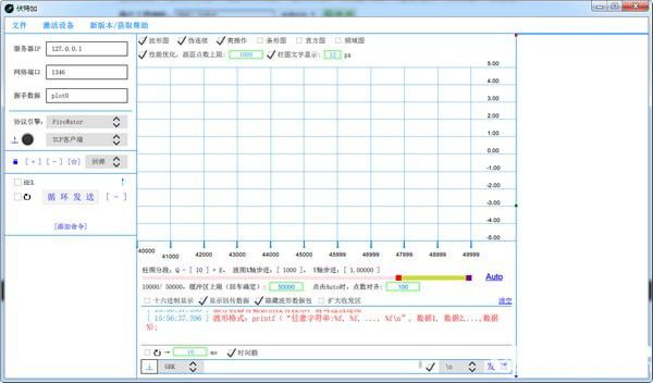 伏特加串口網(wǎng)絡(luò)調(diào)試助手