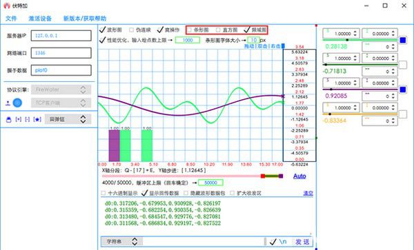 伏特加串口網(wǎng)絡(luò)調(diào)試助手