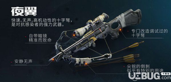 《代號生機(jī)手游》武器有什么配件 武器配件介紹