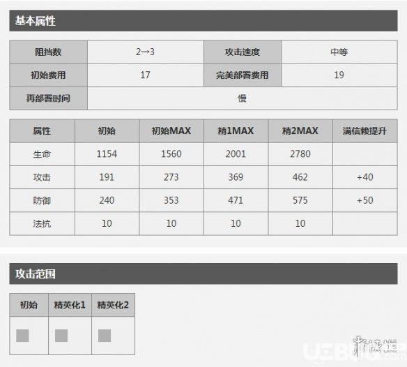 《明日方舟手游》臨光干員怎么樣