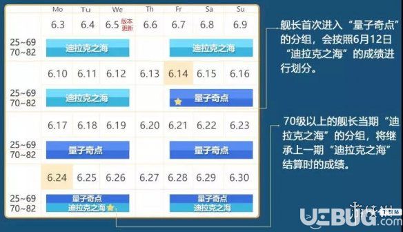 《崩壞3手游》探秘量子奇點活動怎么玩