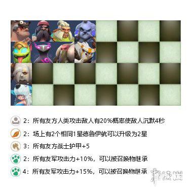 《多多自走棋手游》野獸抬人流陣容怎么搭配