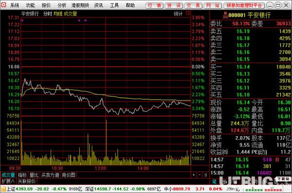 銀泰證券通達(dá)信合一版