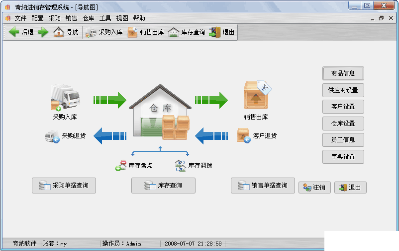 奇納進(jìn)銷存管理軟件