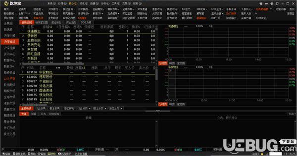 乾坤寶軟件v8.9.9官方版【3】