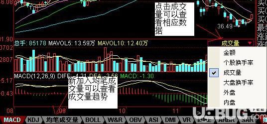 聯(lián)訊證券同花順