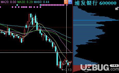 聯(lián)訊證券同花順高端版