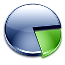 Chris-PC RAM Booster(內(nèi)存優(yōu)化工具)v5.15.15免費版