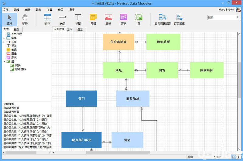 Navicat Data Modeler