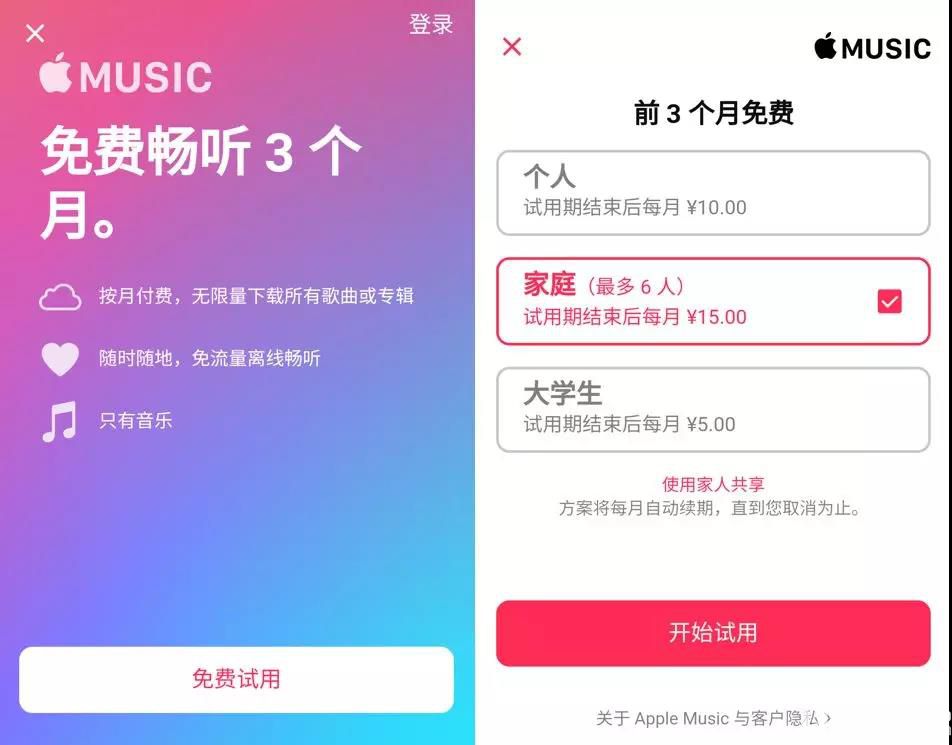 Apple Music會(huì)員家庭版可供6人同時(shí)使用，最低資費(fèi)每月2.5元