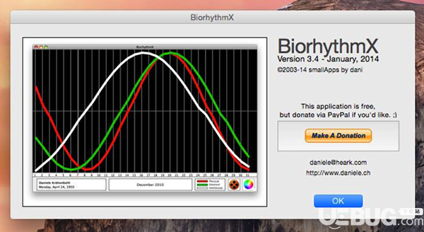 Biorhythm(醫(yī)學(xué)軟件)v3.4 Mac版【1】