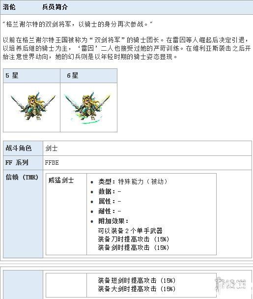 《最終幻想勇氣啟示錄》洛倫怎么樣