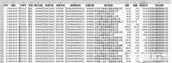 ETC電子發(fā)票臺(tái)賬