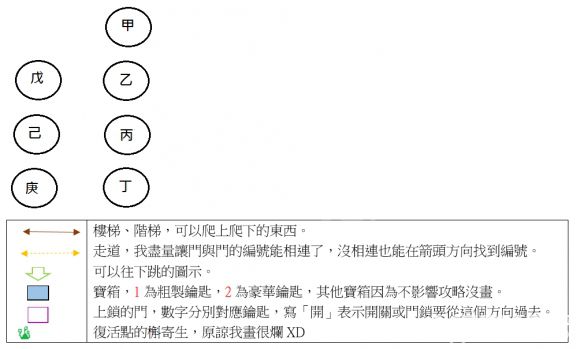 《噬血代碼》白血教堂怎么走