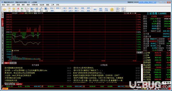 國(guó)盛證券同花順行情分析系統(tǒng)v19.10.12免費(fèi)版【2】