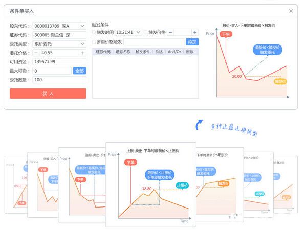 國(guó)信金太陽(yáng)網(wǎng)上交易智能版