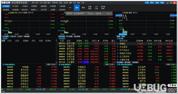 恒泰證券金玉滿堂專業(yè)版v2019.10.15免費(fèi)版【2】