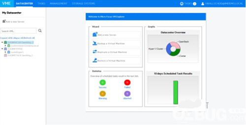 MicroFocus VMExplorer(虛擬機(jī)備份工具)