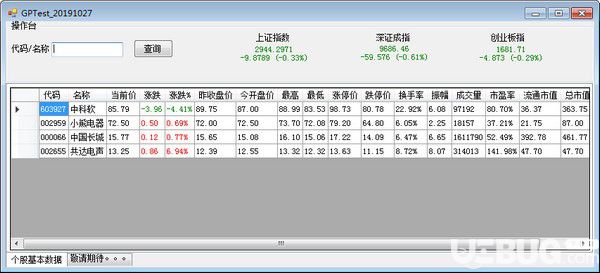 GPTest(精簡股票行情查看軟件)