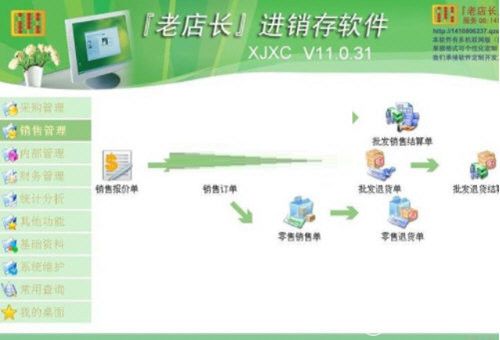 老店長進(jìn)銷存軟件