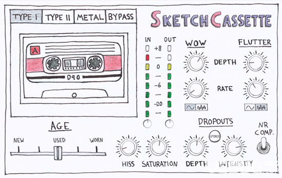 Aberrant DSP SketchCassette v2.1 中文免費版