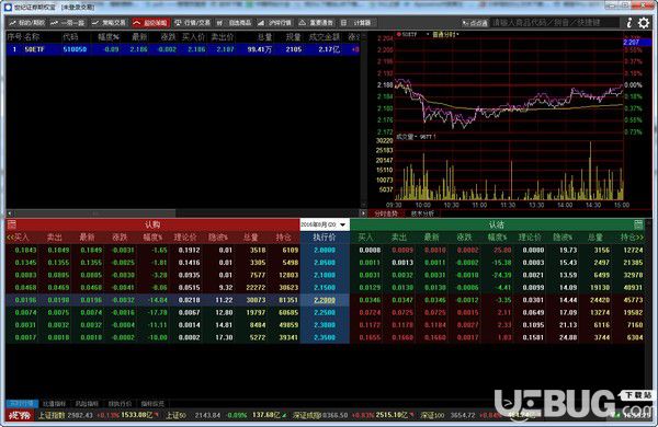 世紀(jì)證券期權(quán)寶v2.9.4.7免費(fèi)版【2】