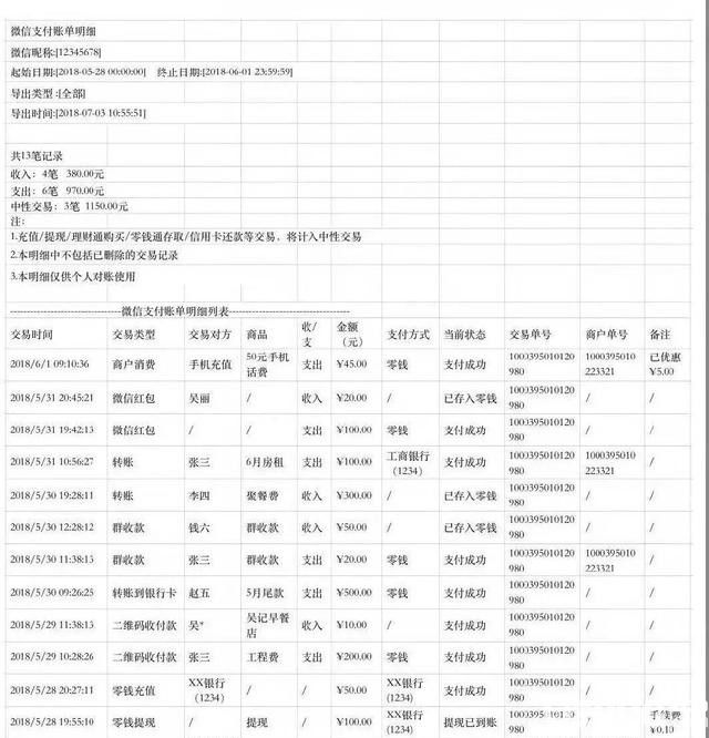 怎么對微信轉(zhuǎn)賬交易記錄進行取證說明