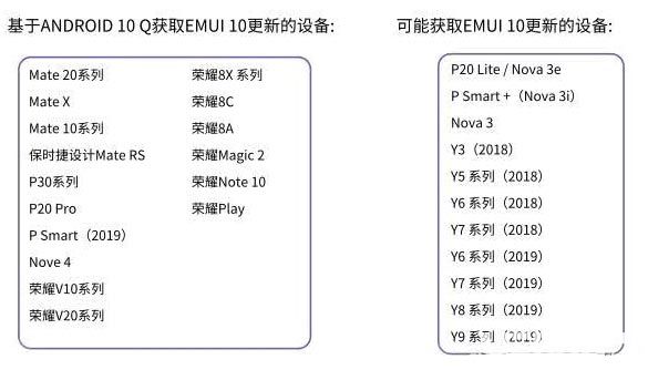 華為EMUI10系統(tǒng)下載