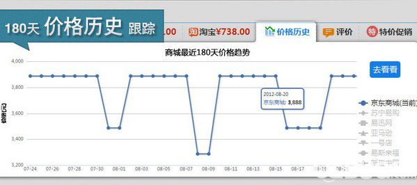 購物黨自動比價工具v19.11.09免費版【3】