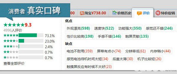 購物黨自動比價工具v19.11.09免費版【4】