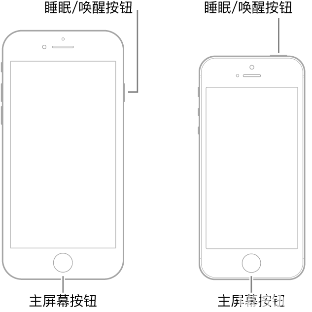 iPhone手機黑屏無法開機解決方法介紹