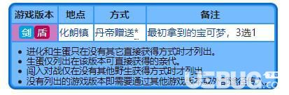 《寶可夢(mèng)劍盾》游戲中御三家獲得方法及御三家屬性招式表