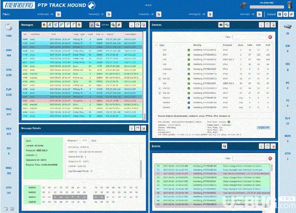 PTP Track Hound(PTP記錄分析工具)