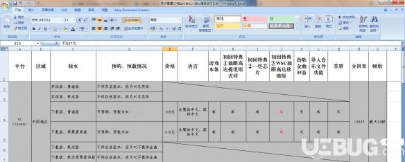 《SD高達G世紀火線縱橫》游戲選什么版本比較好 版本平臺差異對比分析