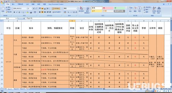 《SD高達G世紀火線縱橫》游戲選什么版本比較好 版本平臺差異對比分析