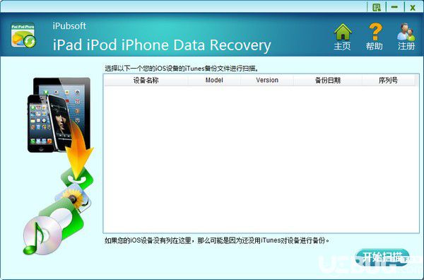 iPubsoft iPad iPod iPhone Data recovery