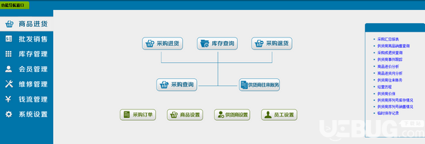 領(lǐng)智家電銷售管理系統(tǒng)v2.8免費(fèi)版【10】