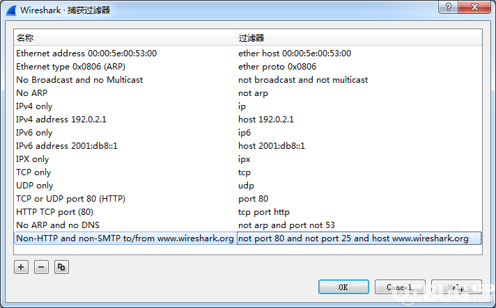 Wireshark嗅探工具怎么設置捕獲過濾規(guī)則