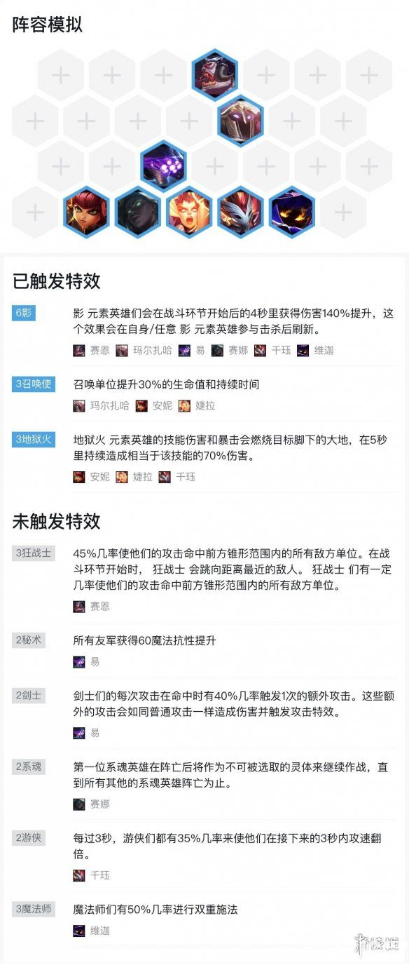 《云頂之弈》游戲中暗影瞬殺流陣容怎么搭配最佳