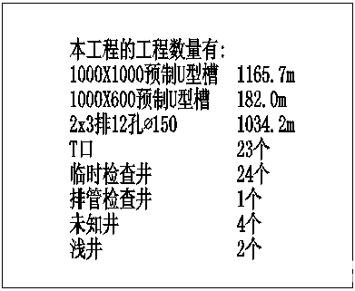 鴻業(yè)電力淺溝設計軟件v1.0免費版【22】