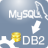 MysqlToDB2(Mysql數(shù)據(jù)庫(kù)轉(zhuǎn)DB2工具)v2.7免費(fèi)版