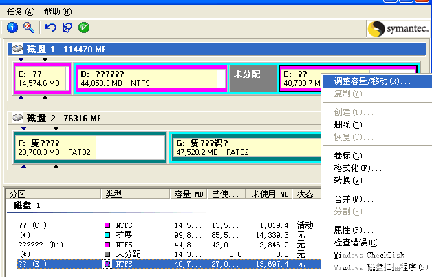 怎么使用Norton PartitionMagic無損擴(kuò)大電腦C盤容量