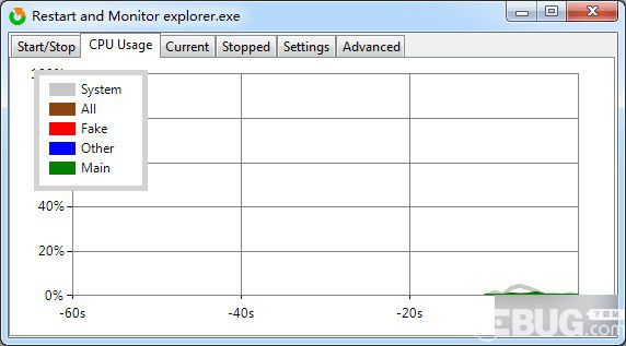 Restart and Monitor Explorer(資源管理器重啟工具)v1.0免費版【2】