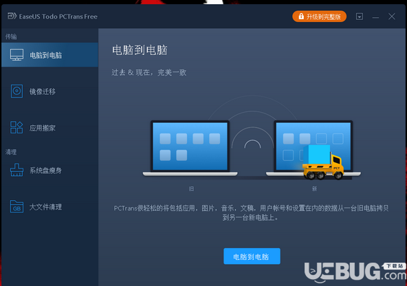 EaseUS Todo PCTrans(數(shù)據(jù)遷移工具)