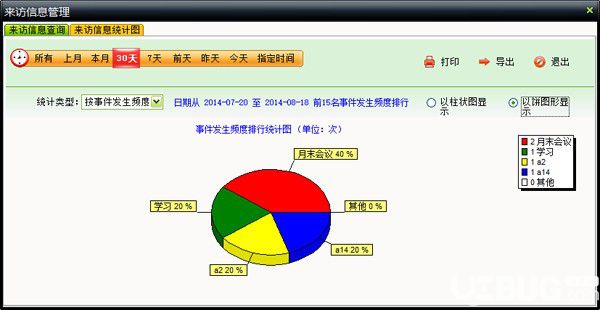 美萍身份證讀卡簽到系統(tǒng)v2018v3免費版【2】