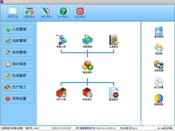 綠葉MRP管理系統(tǒng)