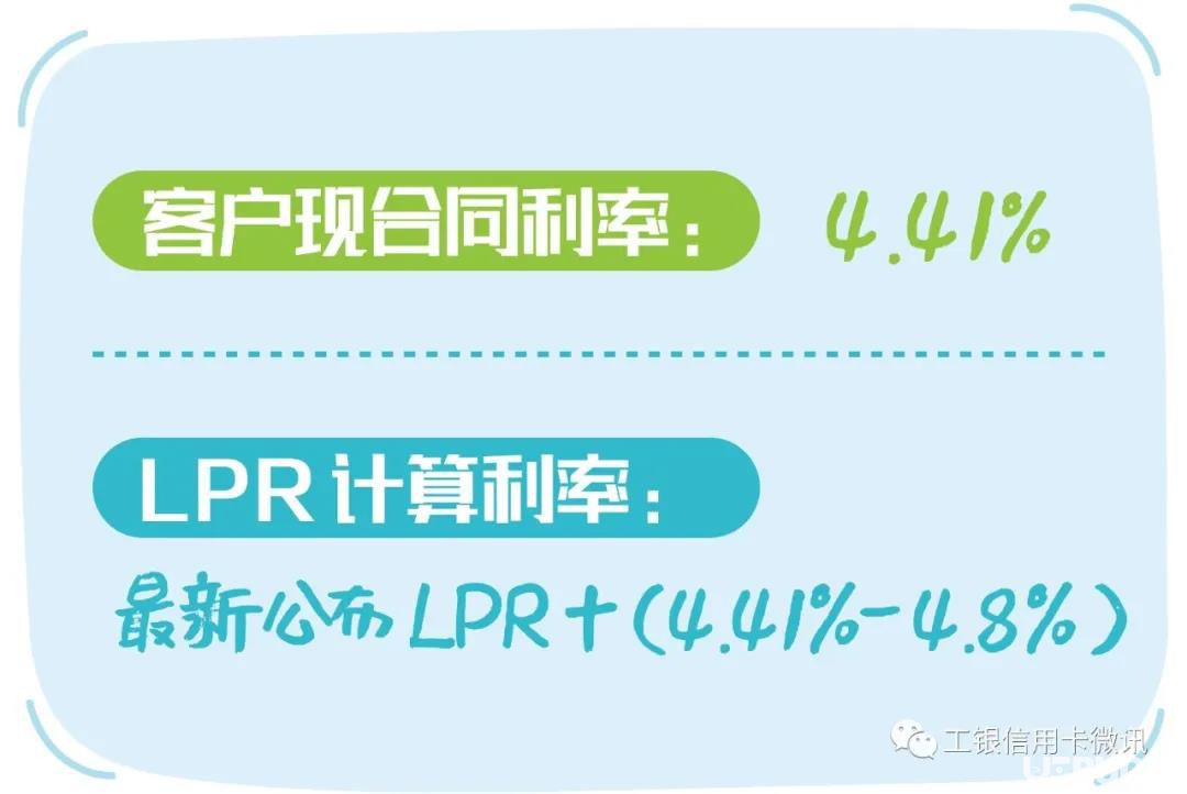 LPR轉(zhuǎn)換是什么 到底轉(zhuǎn)LPR好還是不轉(zhuǎn)好