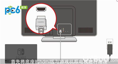 switch任天堂游戲主機(jī)怎么連接電視